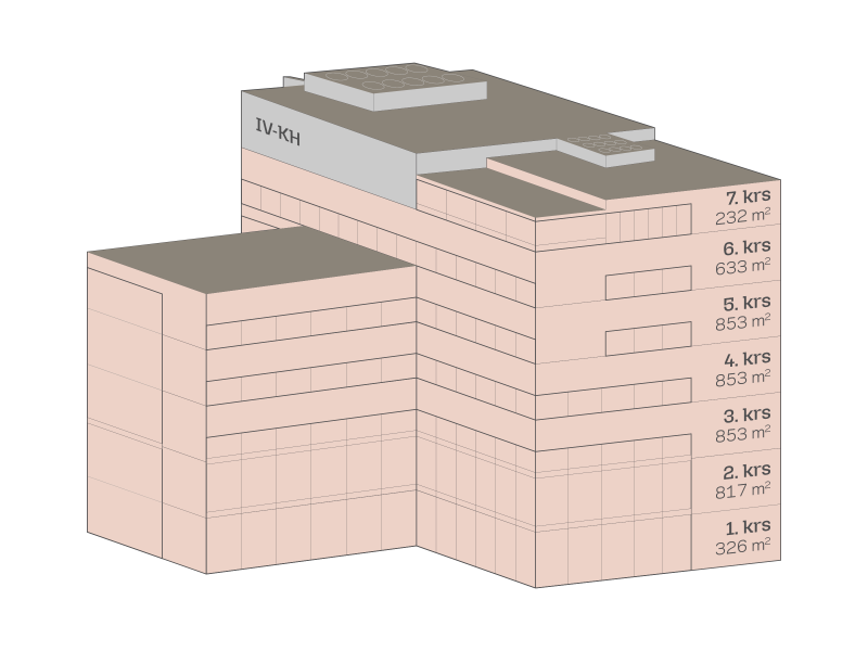 LSC-7